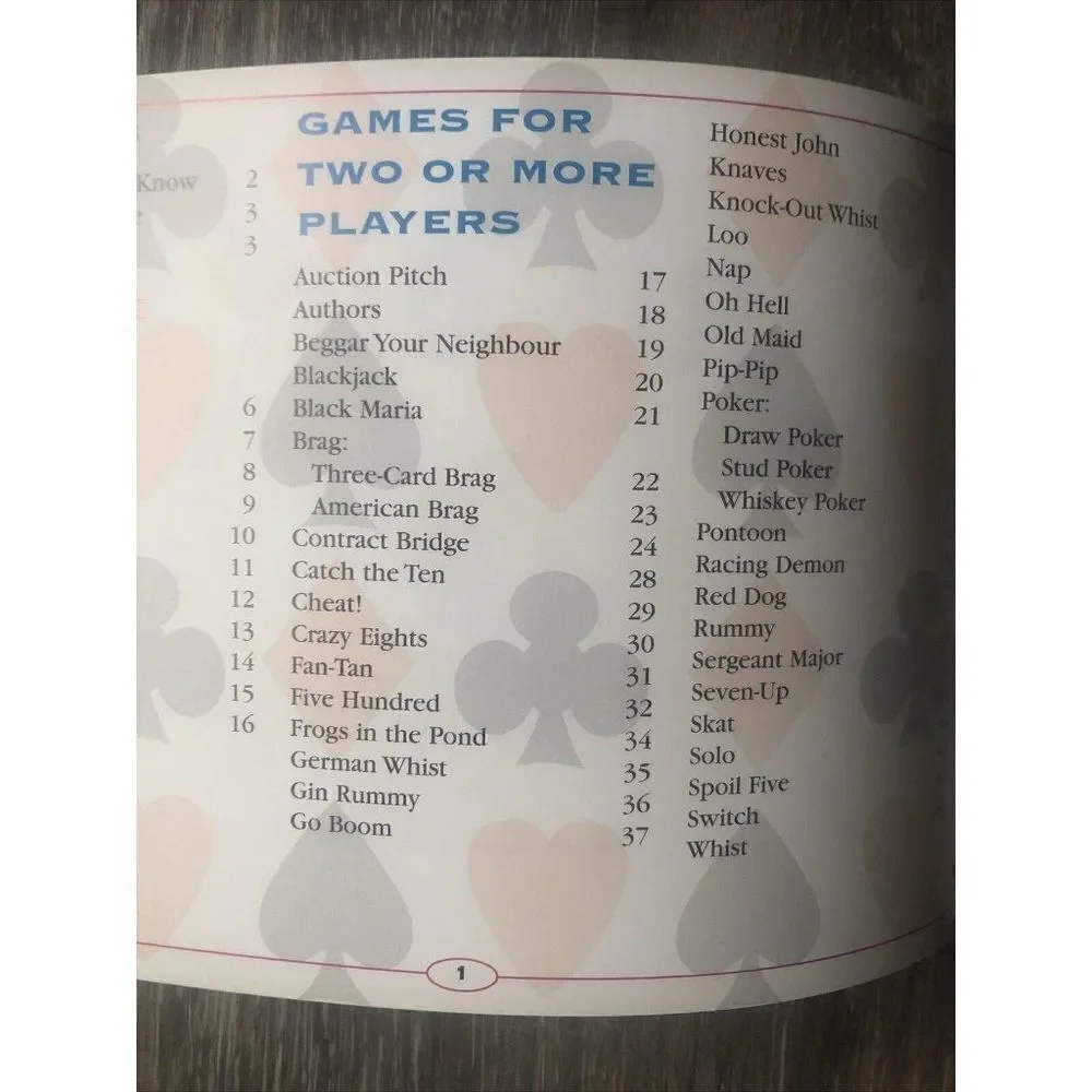 Card Games Gift Set by N. A. C. Bathe Book & New C